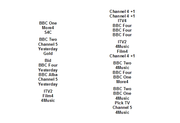 Inside page of 2012 card