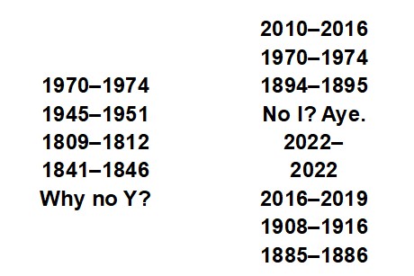 Front page of 2022 card