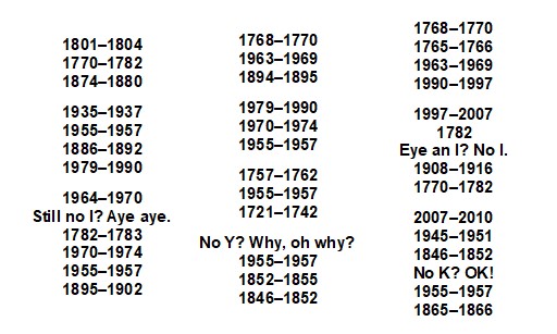 Inside page of 2022 card